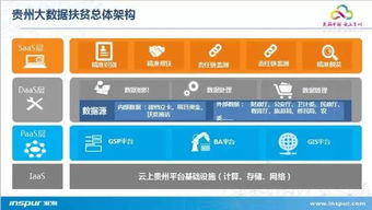 數(shù)據(jù)為王的時代，浪潮如何釋放大數(shù)據(jù)的“洪荒之力”